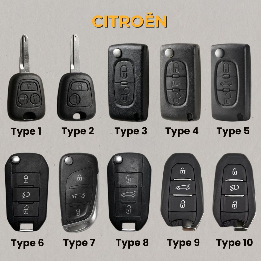 Premium Leather Key Fob for CitroÃ«n