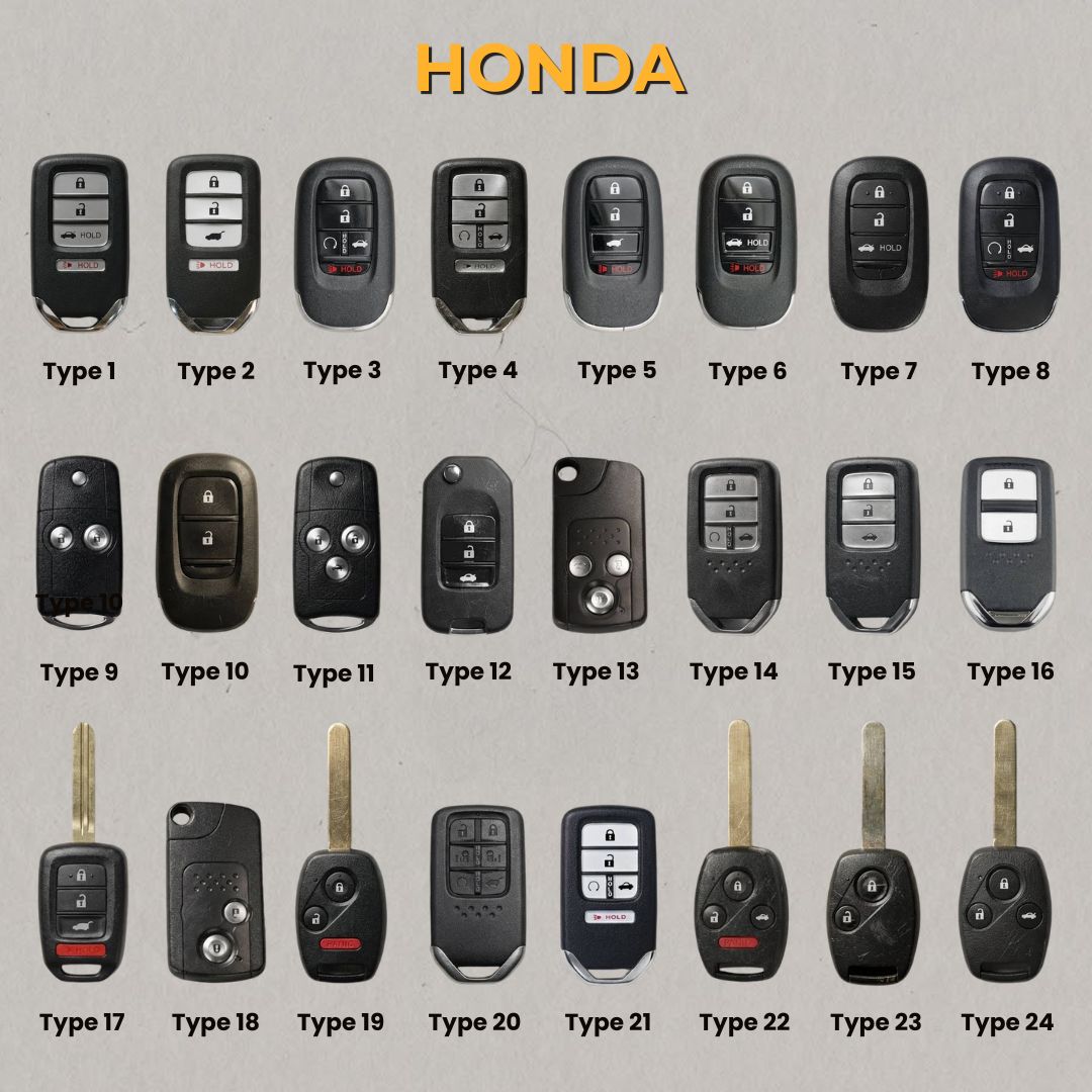 Premium Leather Key Fob for Honda